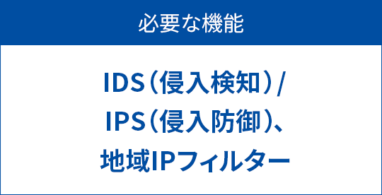 必要な機能　IDS（侵入検知）/ IPS（侵入防御）、地域IPフィルタ