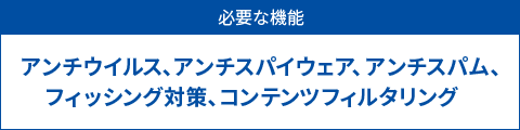 必要な機能　アンチウイルス、アンチスパイウェア、アンチスパム、フィッシング対策、コンテンツフィルタリング