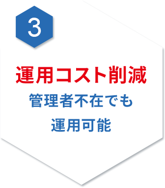 3. 運用コスト削減管理者不在でも運用可能