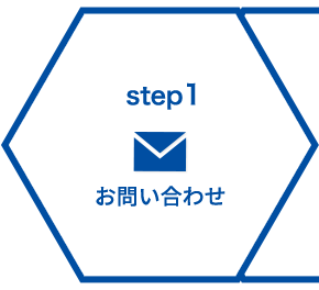 step1 お問い合わせ
