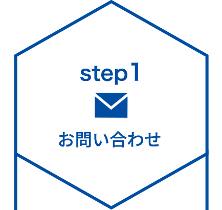 step1 お問い合わせ
