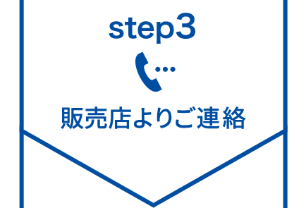 step3 販売店よりご連絡