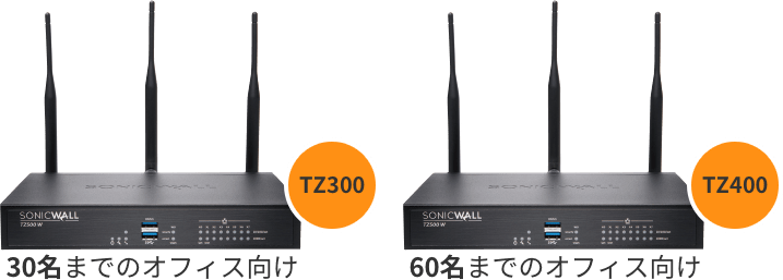 写真：TZ300 TZ400