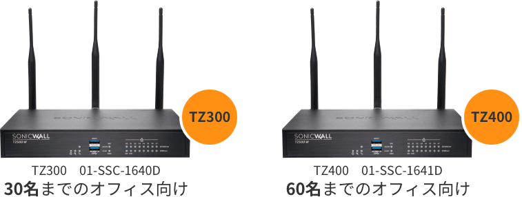 写真:TZ300 TZ400